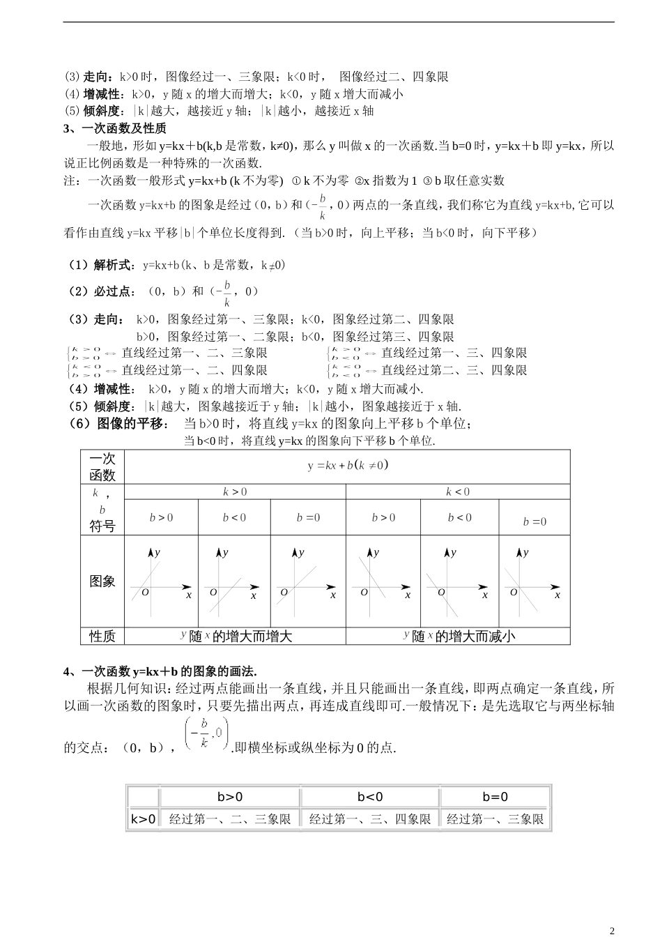 北师大版初二数学上册一次函数知识点总结和基础例题[共9页]_第2页