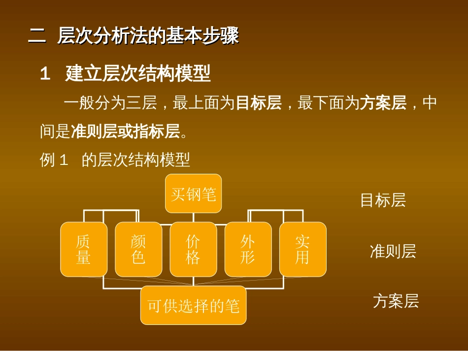 经典层次分析法分析及实例教程[共28页]_第3页