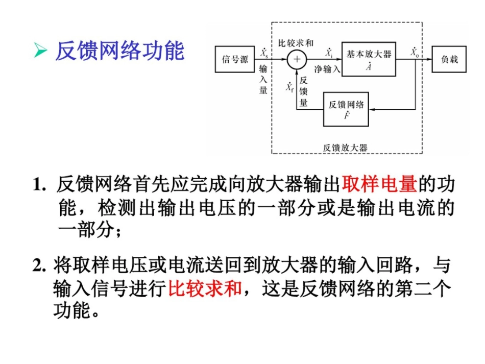 篇4章负反馈新_第3页