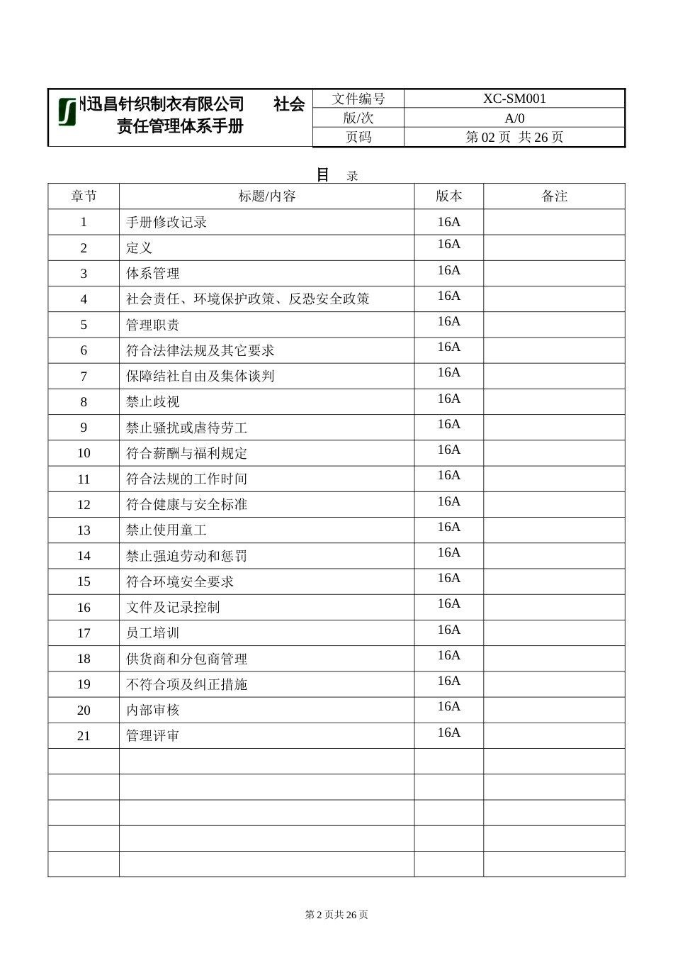 社会责任管理体系手册_第2页