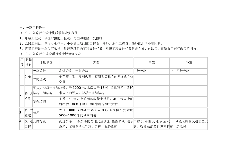 公路工程资质要求规定[共5页]_第1页