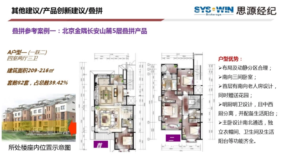 多层叠拼创新产品设计案例[共14页]_第2页