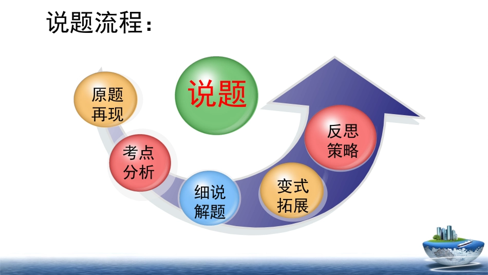 化学说题2015全国1卷26题_第2页