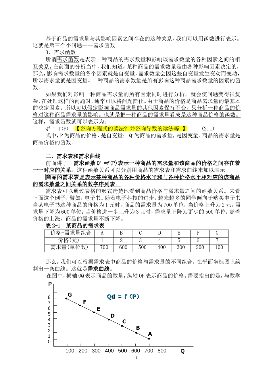 微观经济学教案第2章第二节需求曲线_第3页