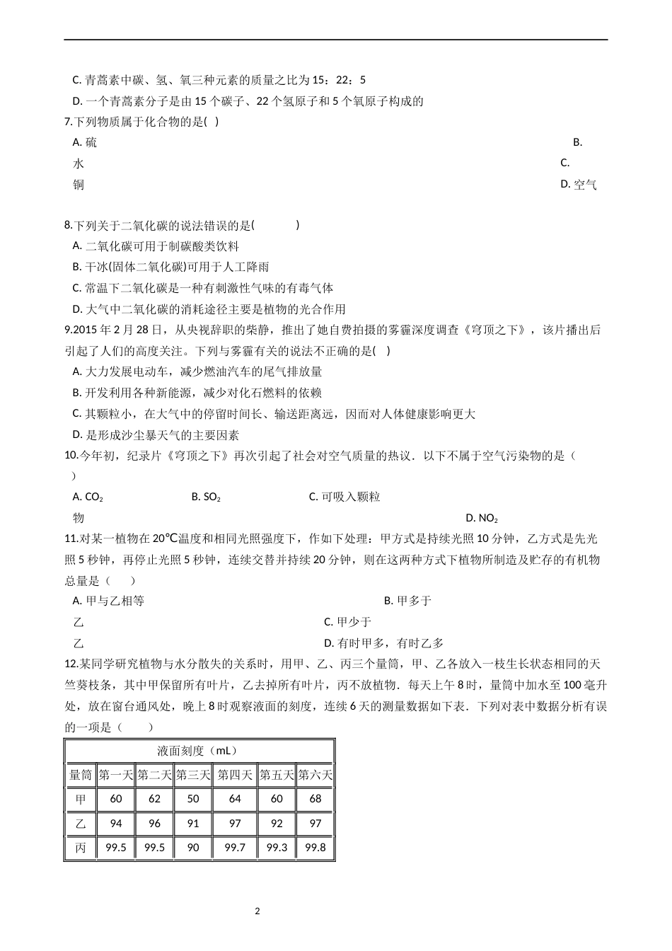 浙教版科学20182019学年八年级下册期末复习试卷含答案_第2页