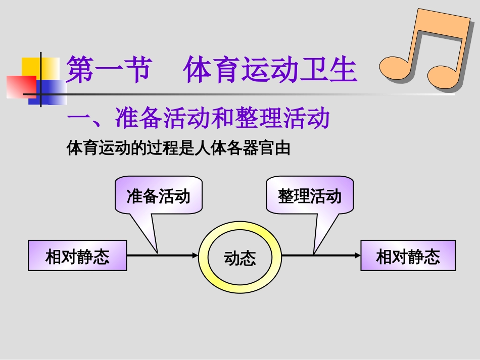 小学体育运动卫生与保健[共13页]_第3页