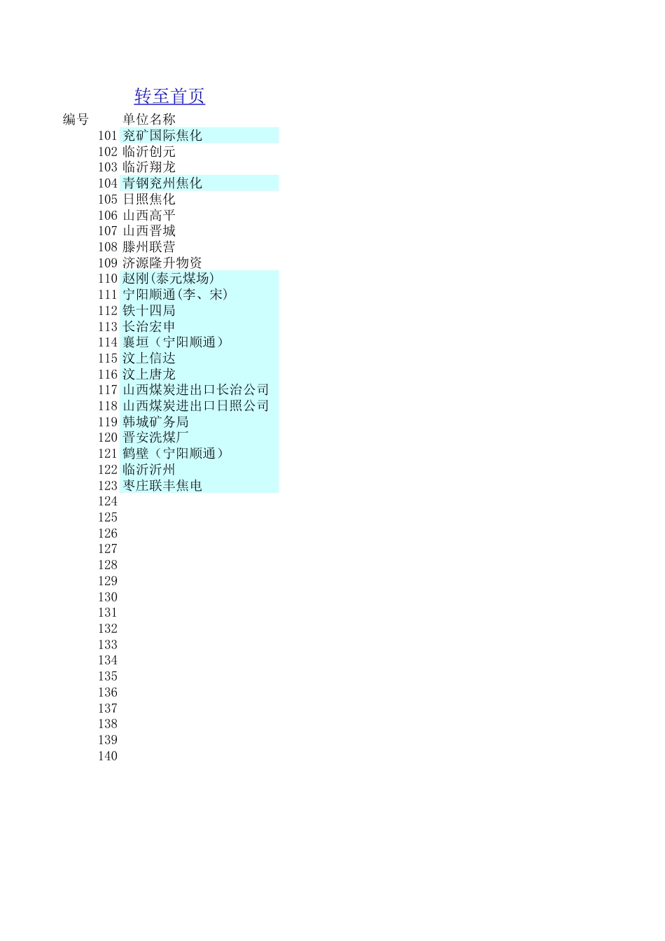 精煤结算表[21页]_第2页