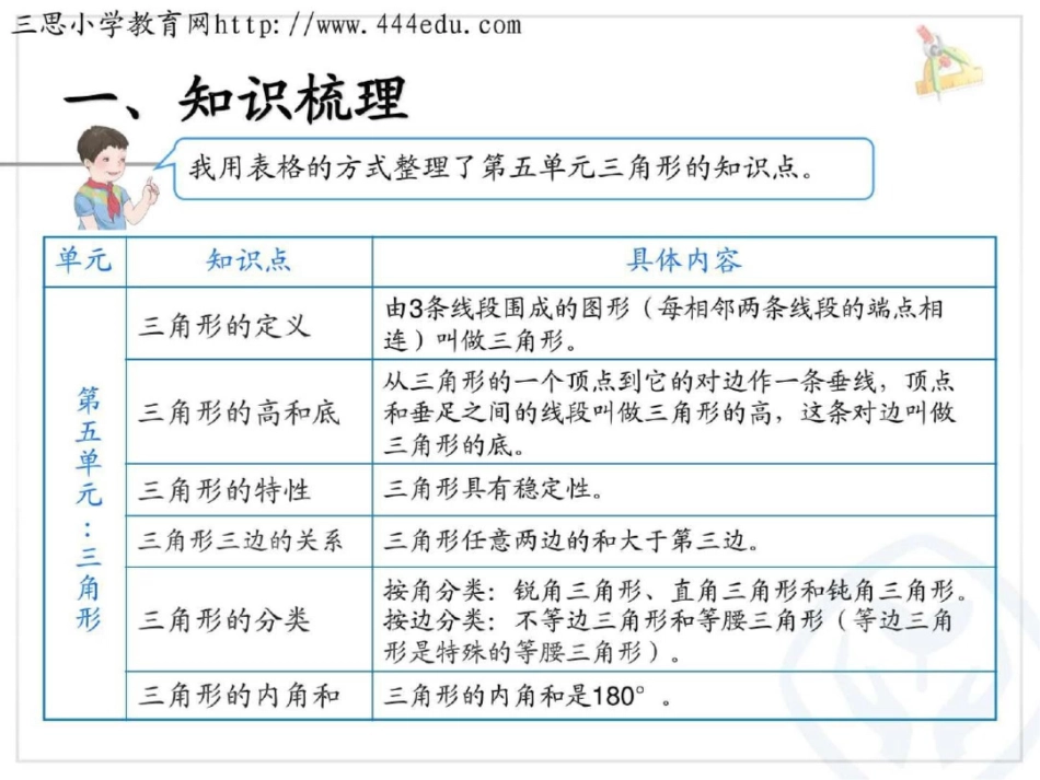 总复习3图形与几何数学小学教育教育专区_第3页