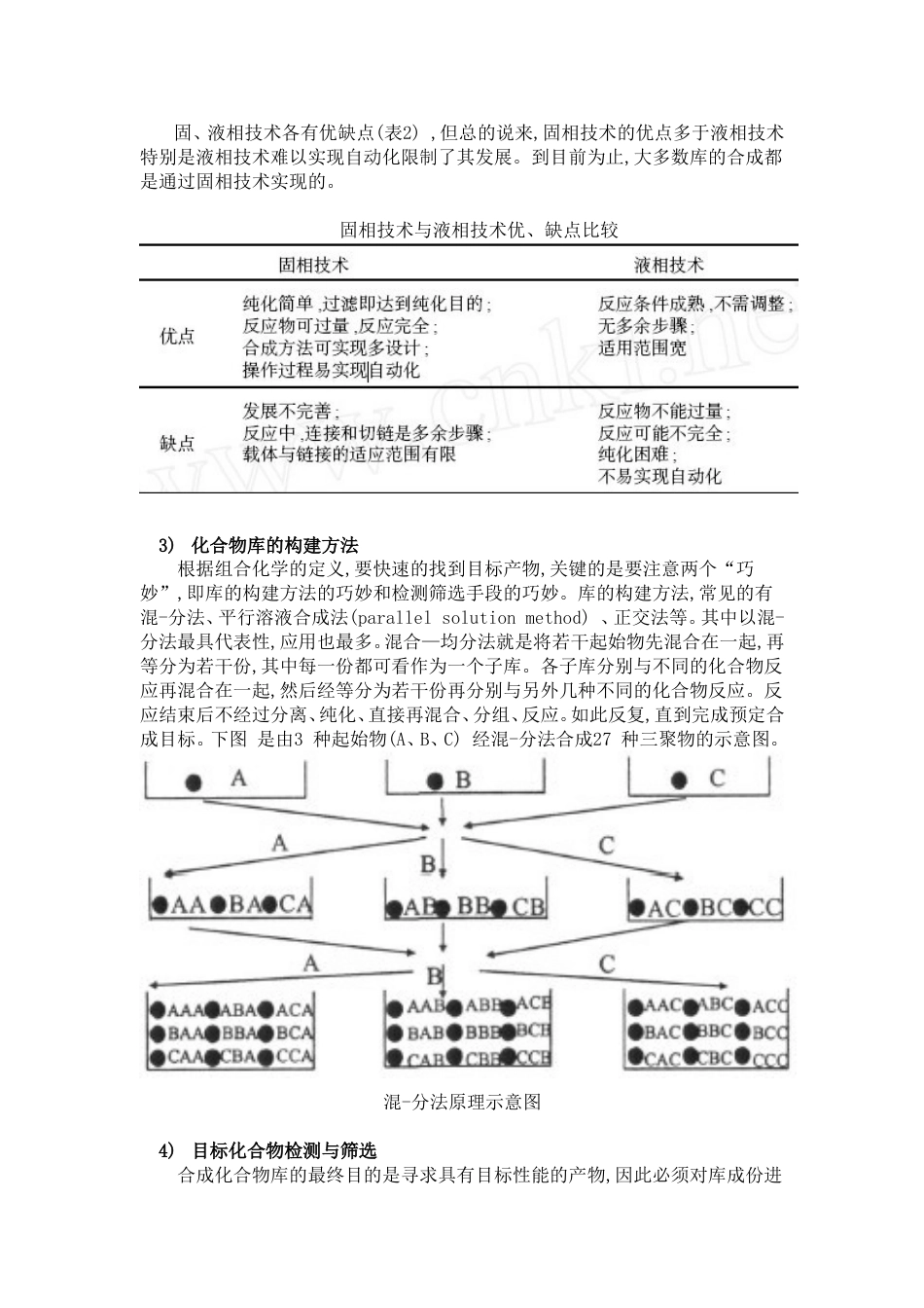 组合化学法及其应用_第3页