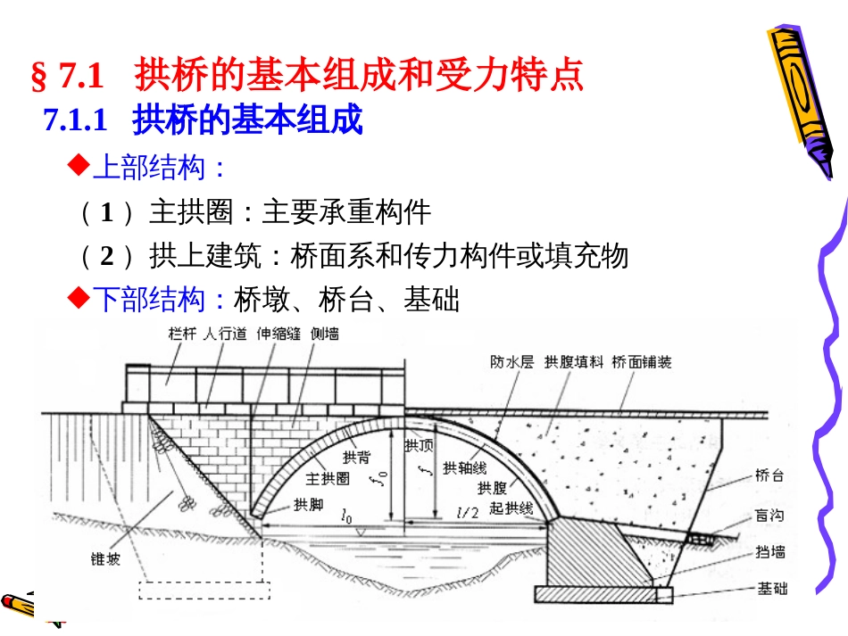 第七章大跨度拱桥_第3页