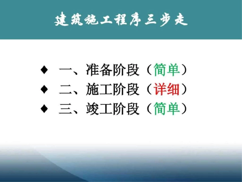 房子如何修起来的——建筑施工三大阶段[共49页]_第2页