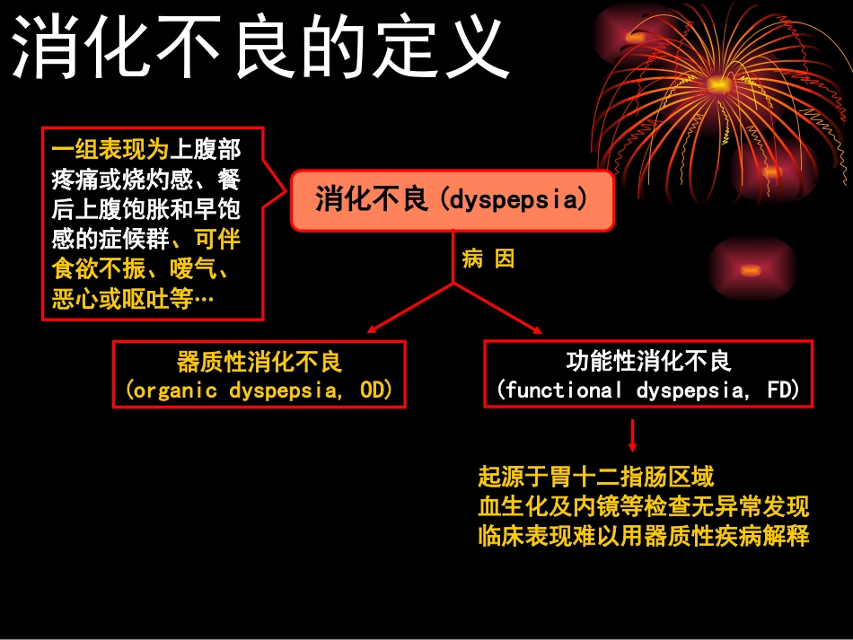 功能性消化不良的诊治规范[共39页]_第2页