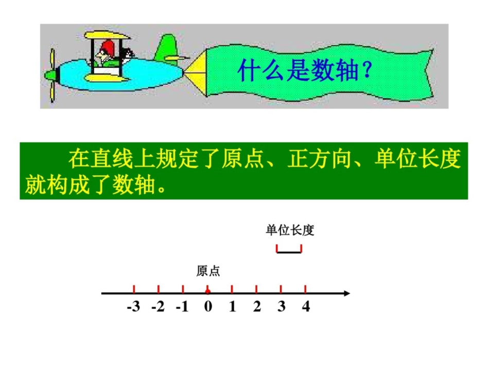 新课标人教版初中数学七年级下册第六章6.2平面直角坐标系精品课件_第2页