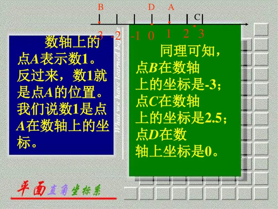 新课标人教版初中数学七年级下册第六章6.2平面直角坐标系精品课件_第3页