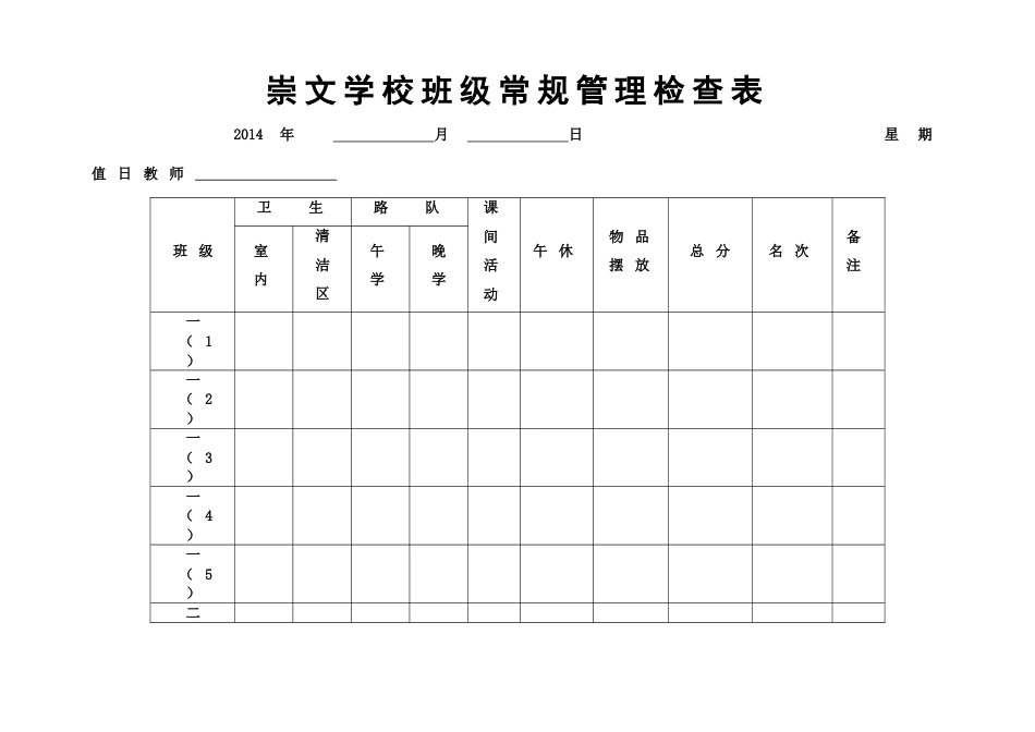 班级常规管理检查表[2页]_第1页