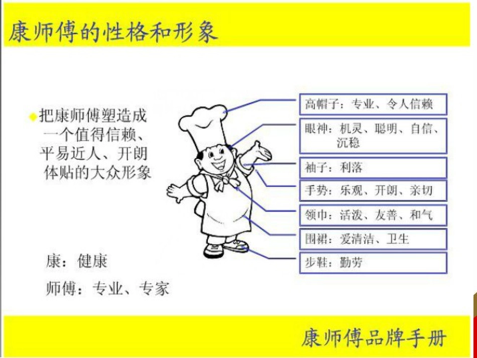 康师傅组织架构[共16页]_第3页