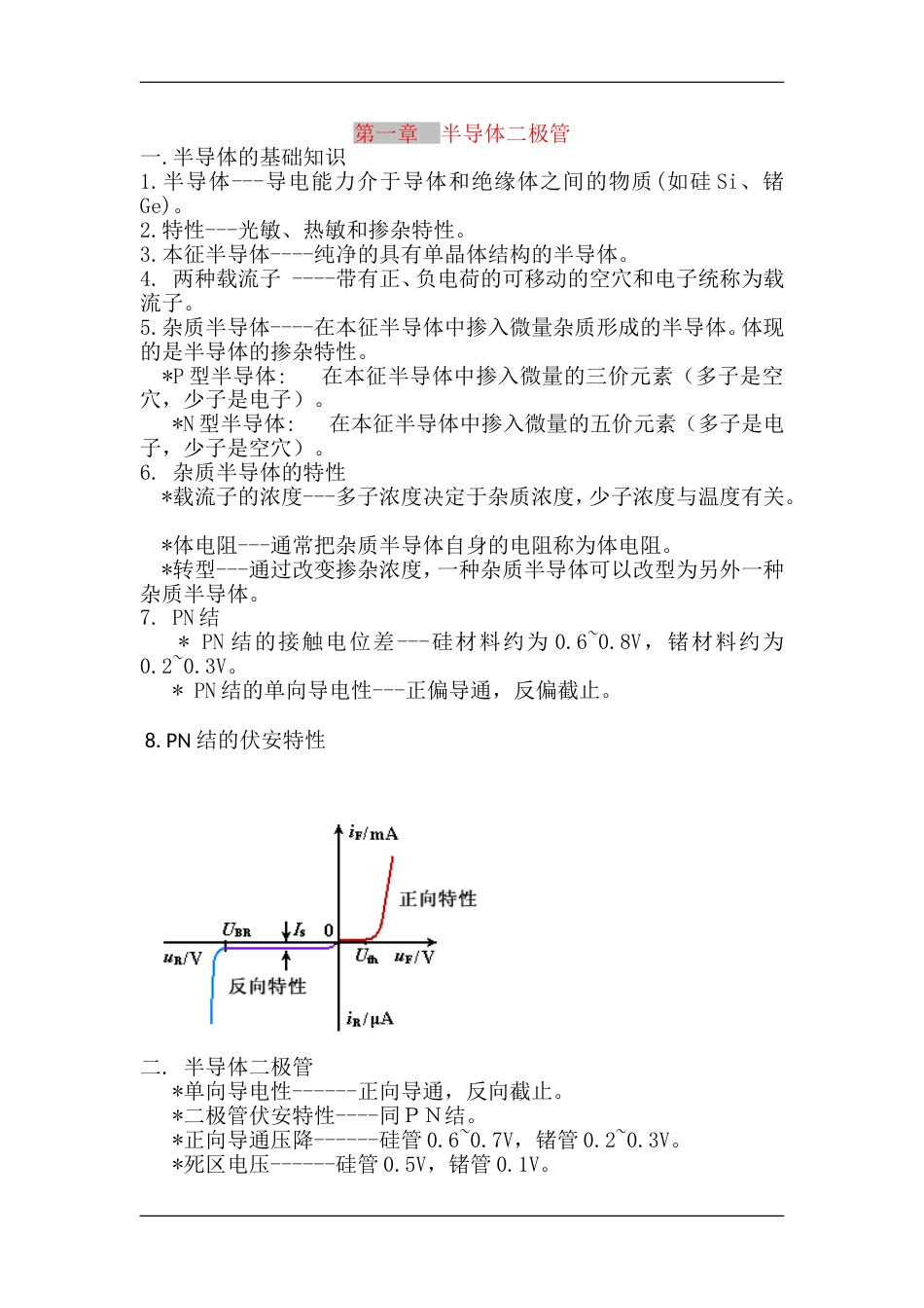 模电总结复习资料[共38页]_第1页