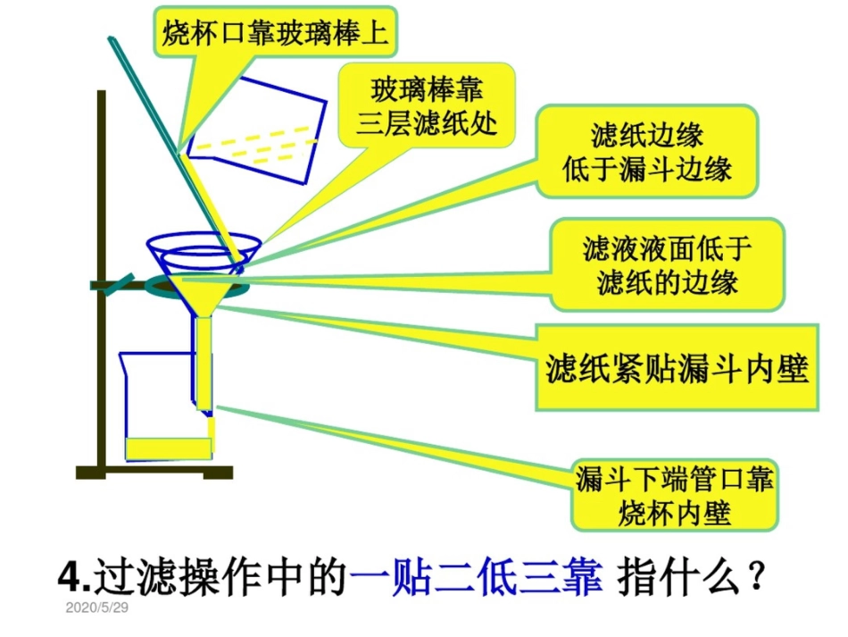 新课标初中化学中考专题复习_第3页