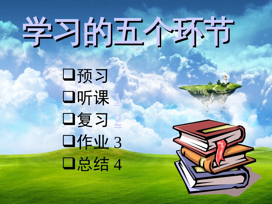 中学生学习方法主题班会[共29页]_第3页