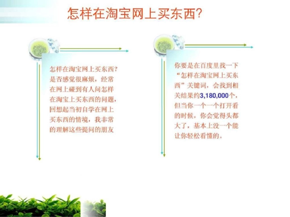 怎样在淘宝网上买东西._第2页