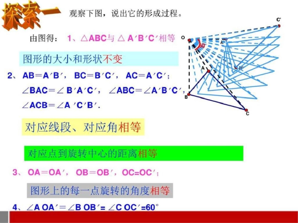 旋转的特征图文1951443610._第2页