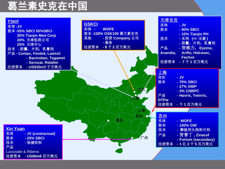 葛兰素史克和新药研发[25页]_第3页