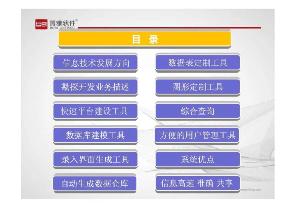 油田开发信息化建设技术._第2页