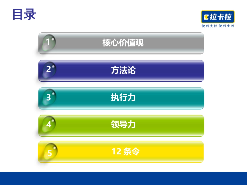 拉卡拉成功秘诀企业文化建设[共23页]_第2页