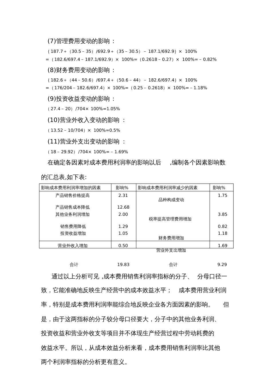 成本费用利润率的分析[共4页]_第3页