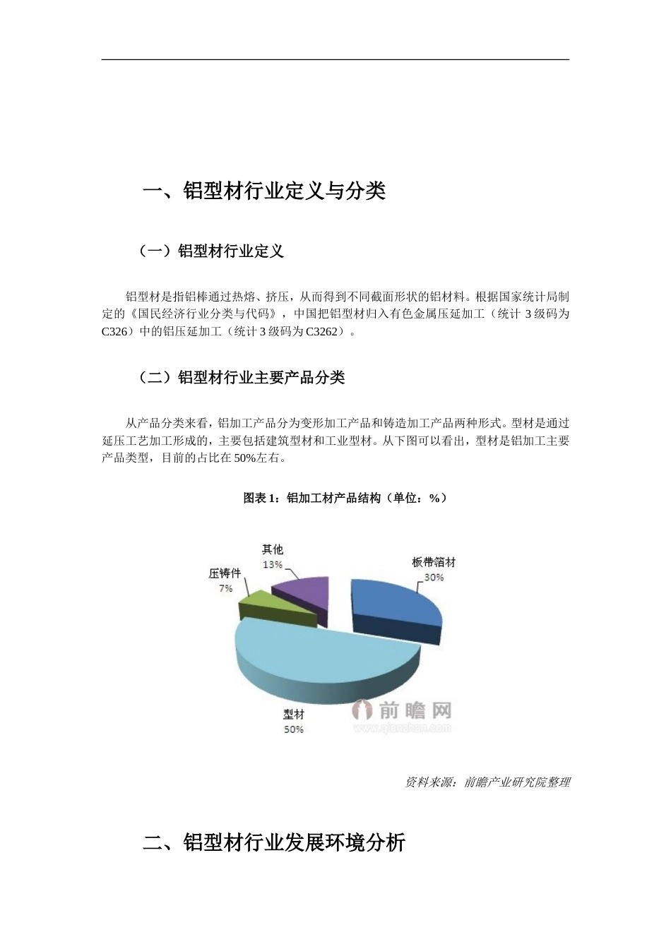 中国铝型材行业现状及其前景预测分析_第1页