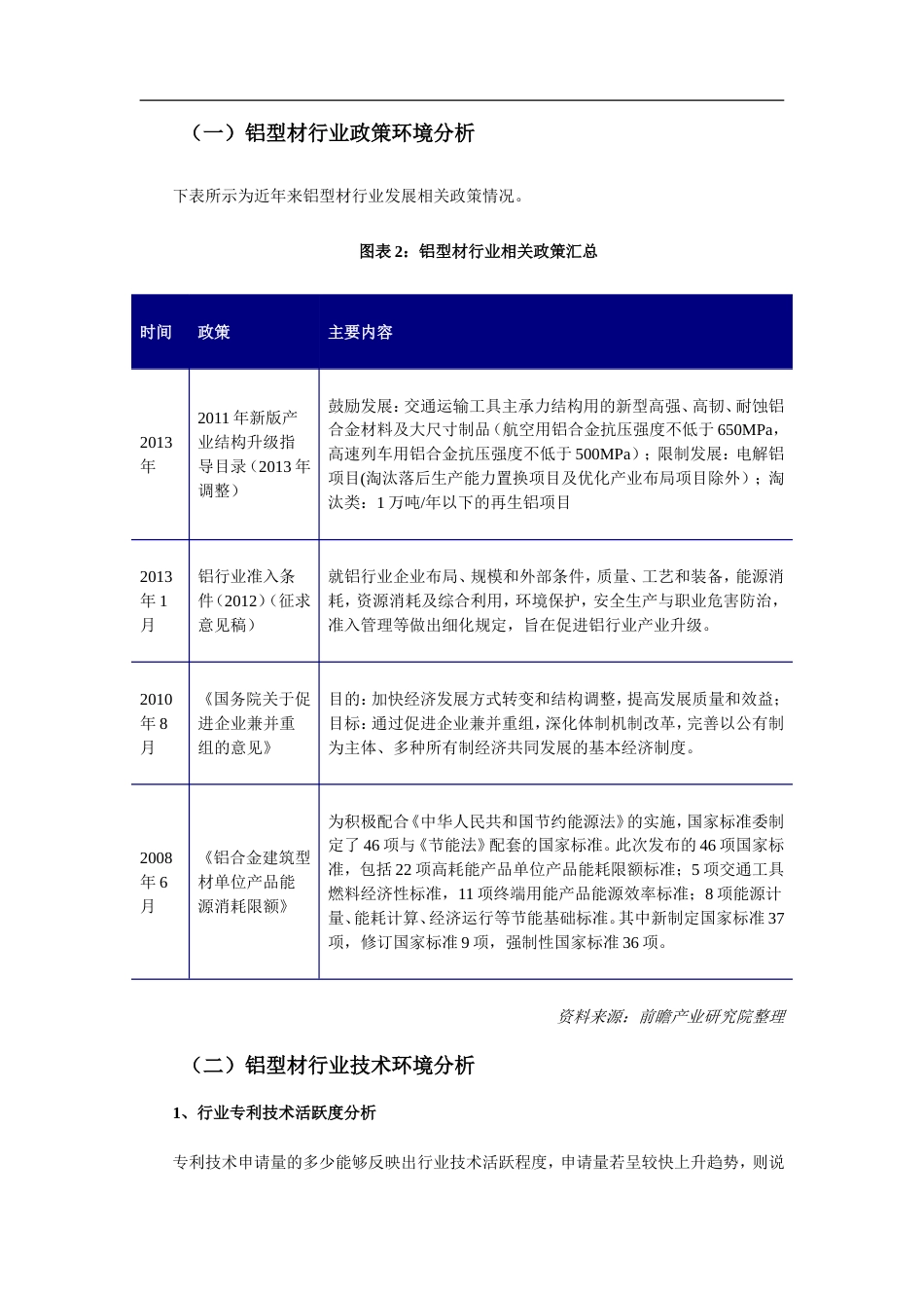 中国铝型材行业现状及其前景预测分析_第2页