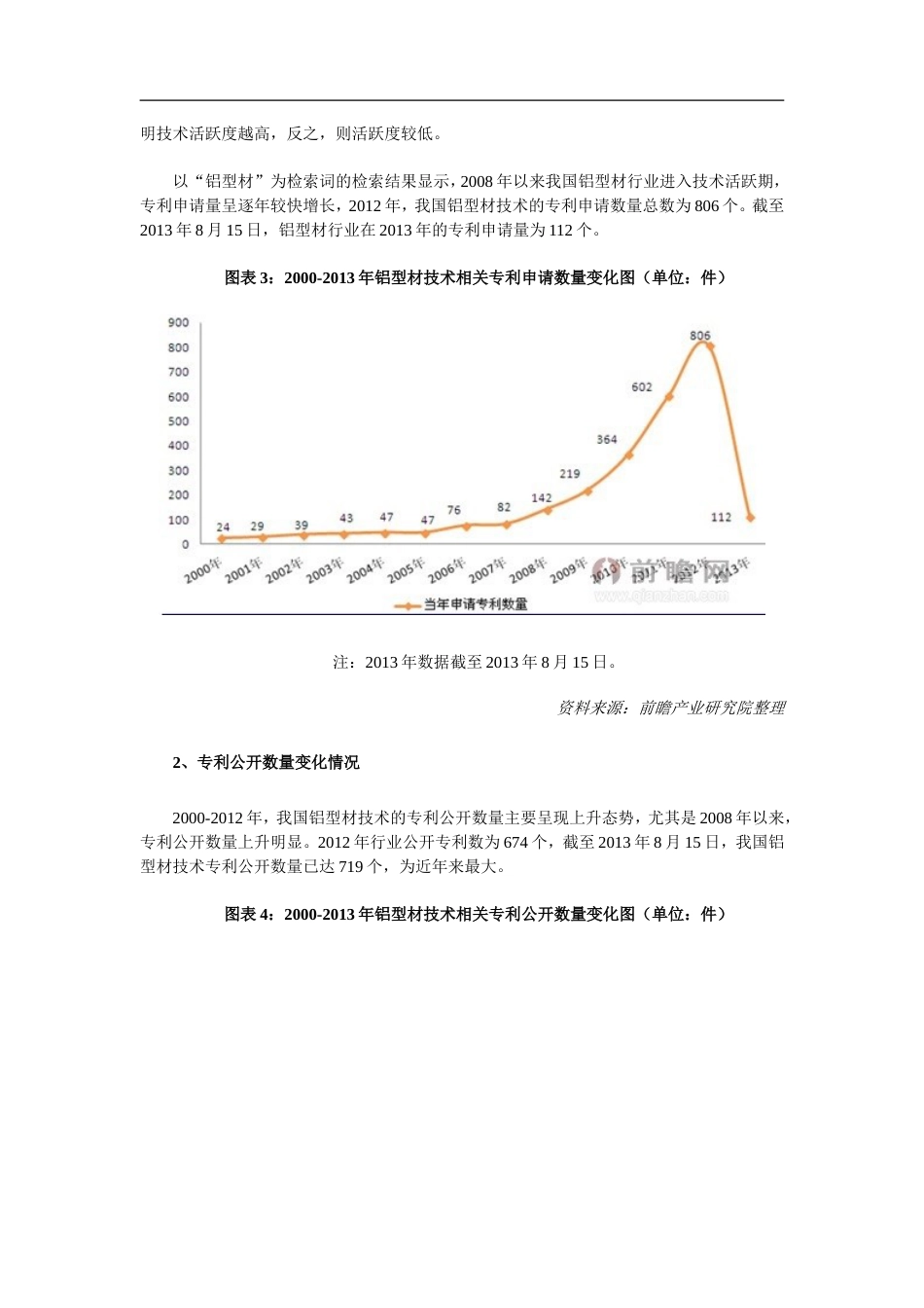 中国铝型材行业现状及其前景预测分析_第3页