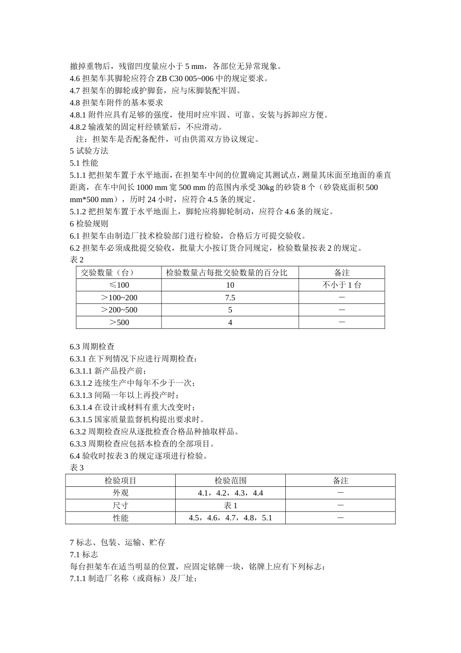 担架车标准内容[共3页]_第2页