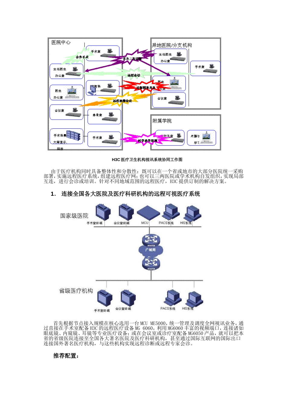 远程可视医疗解决方案_第2页