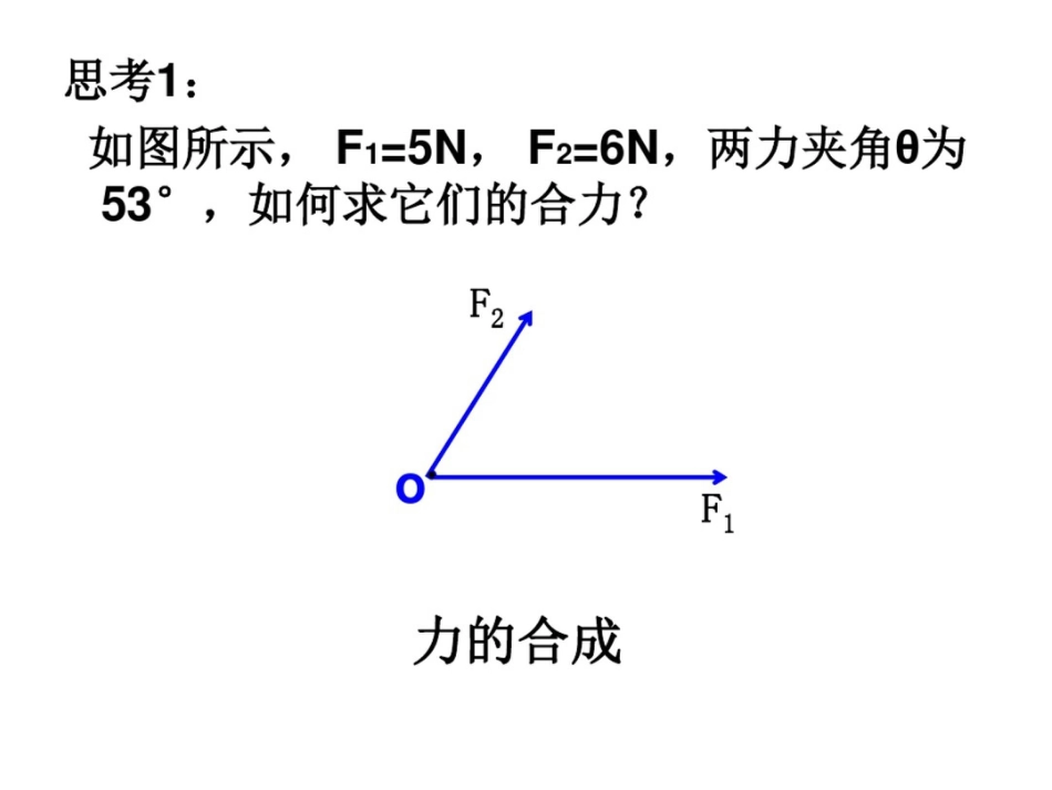 第四节力的合成与分解_第3页