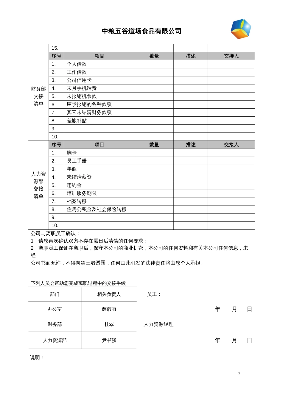 离职交接清单模板[共2页]_第2页