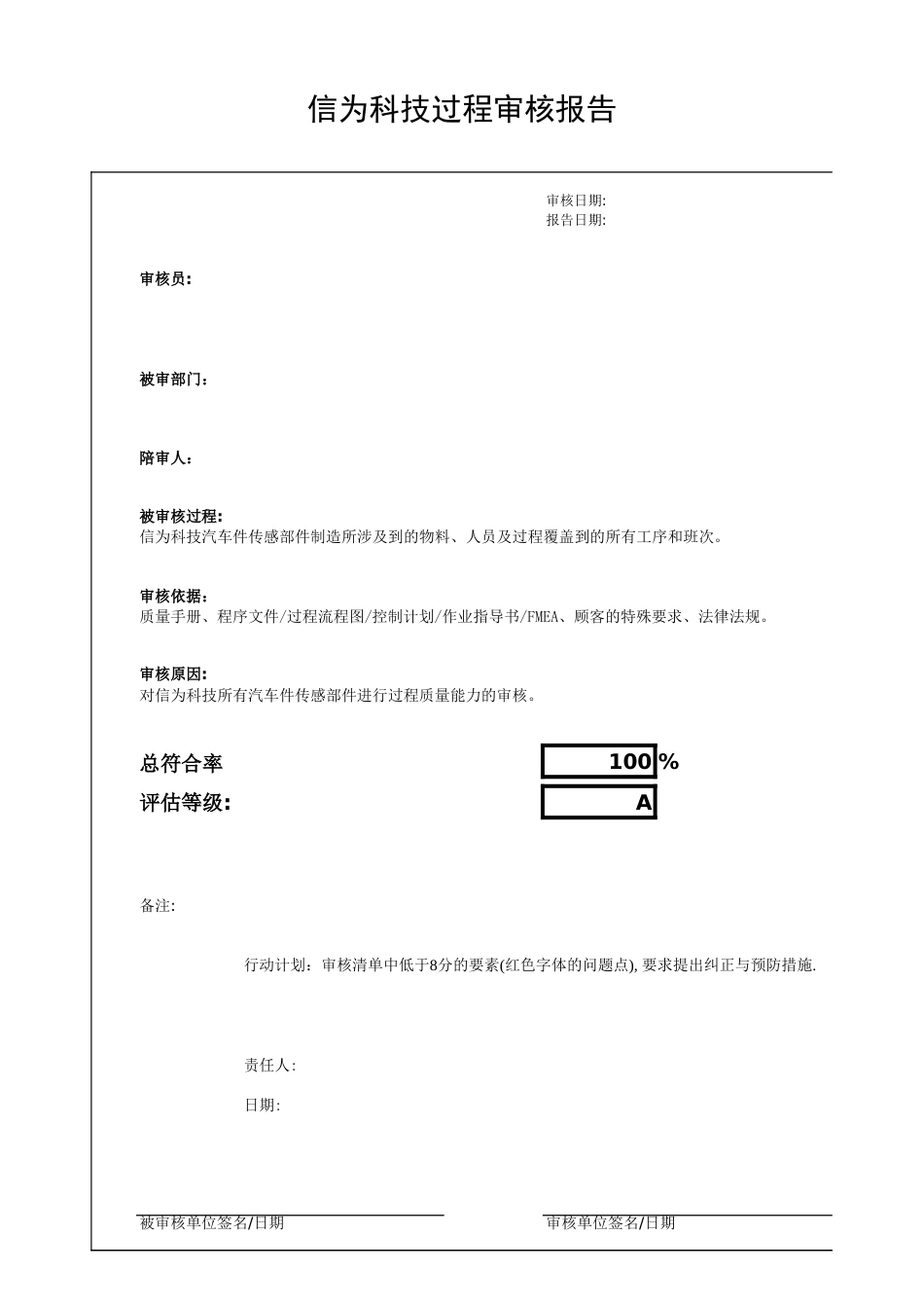 过程审核适合汽车相关的中小型公司使用_第1页