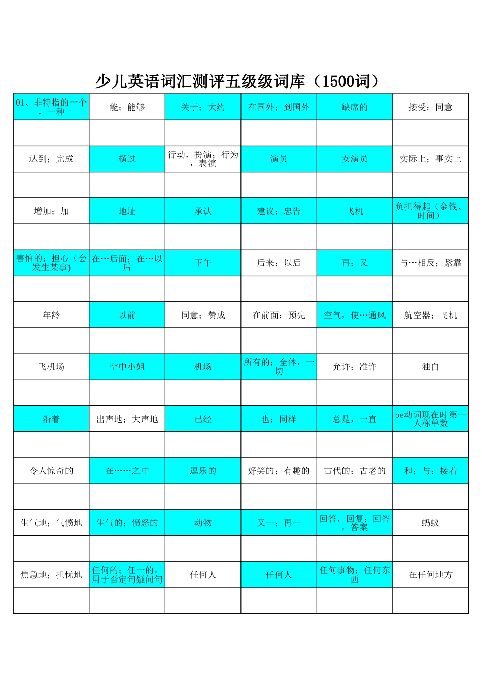 西特少儿英语测评词库五级新版_第1页