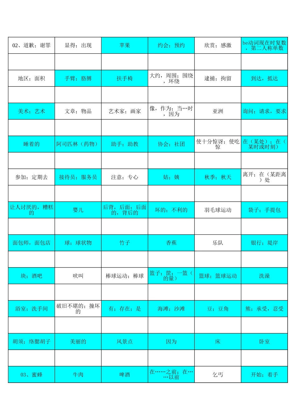 西特少儿英语测评词库五级新版_第2页