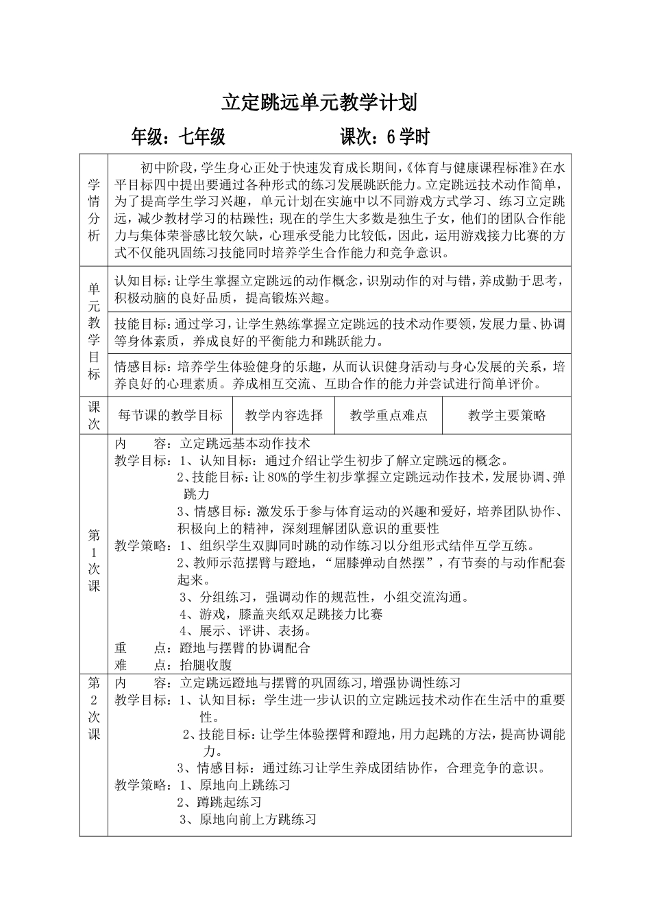 立定跳远公开课单元计划及课时计划[共6页]_第2页