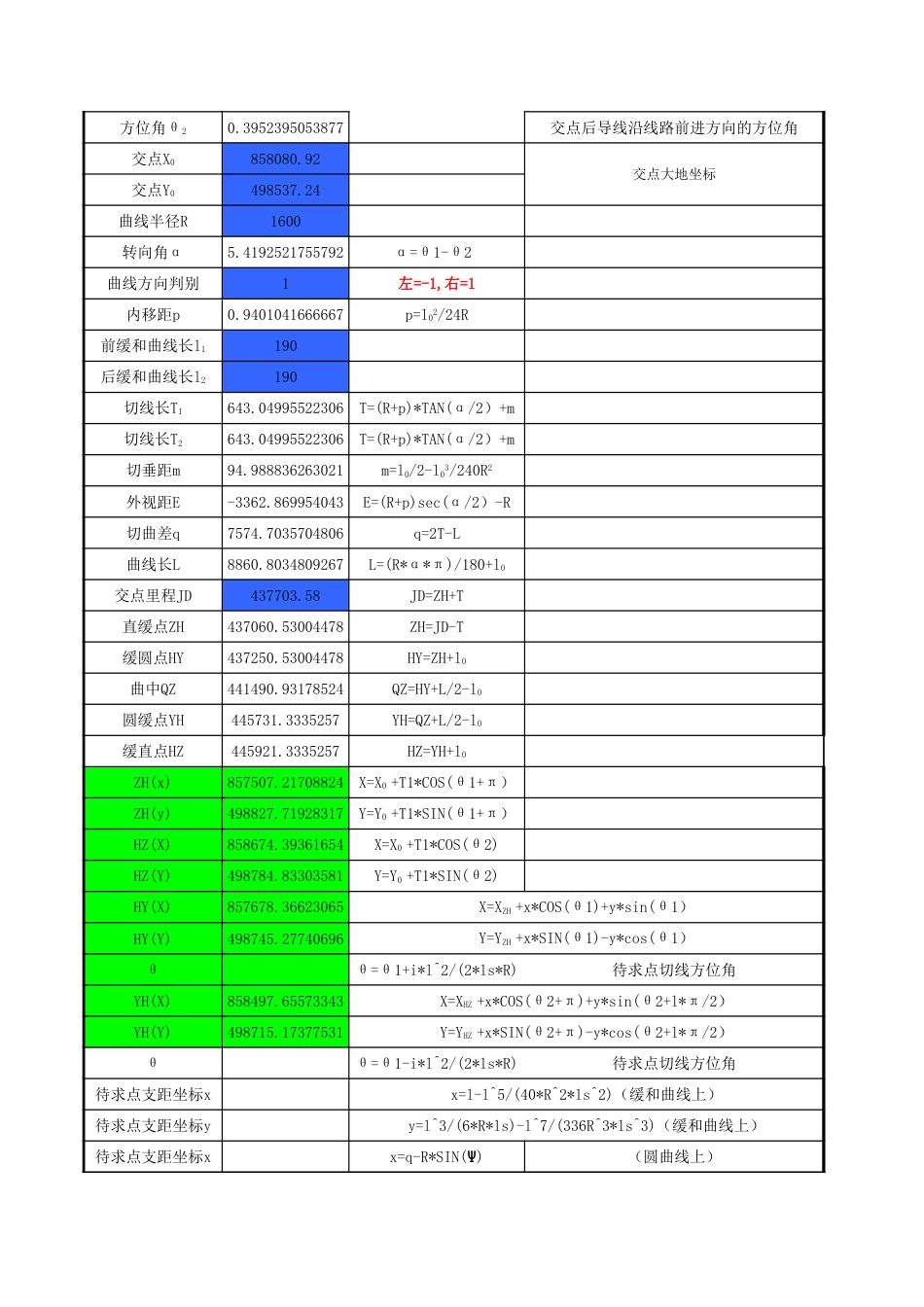 曲线要素计算表[共5页]_第2页