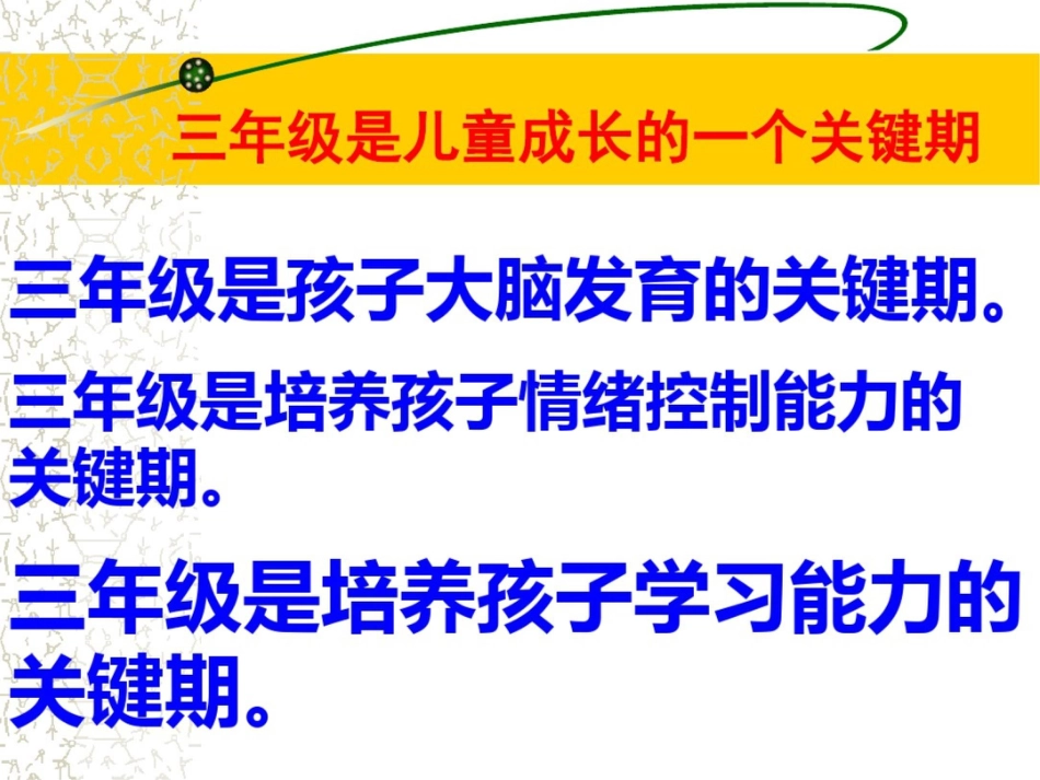 小学三年级班家长会课件7_第3页