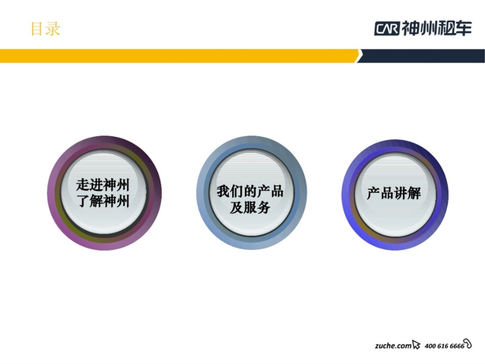 神州租车简介[共29页]_第2页