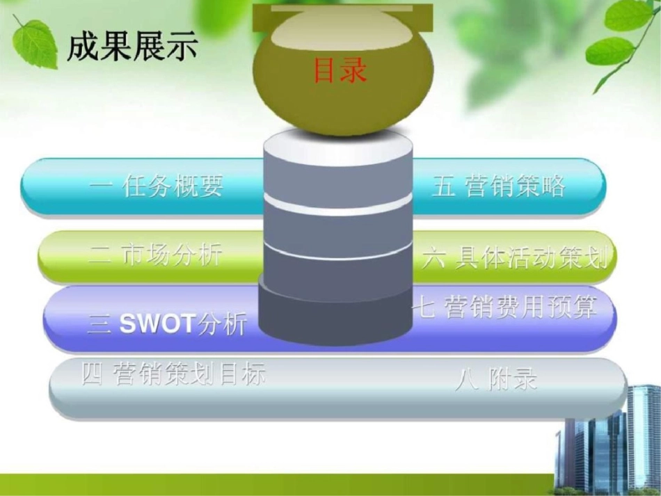 心相印纸巾长沙市场营销策划书._第2页