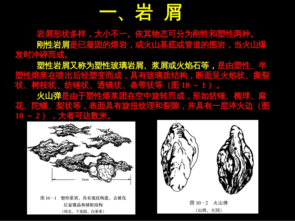 火山碎屑岩[共29页]_第3页