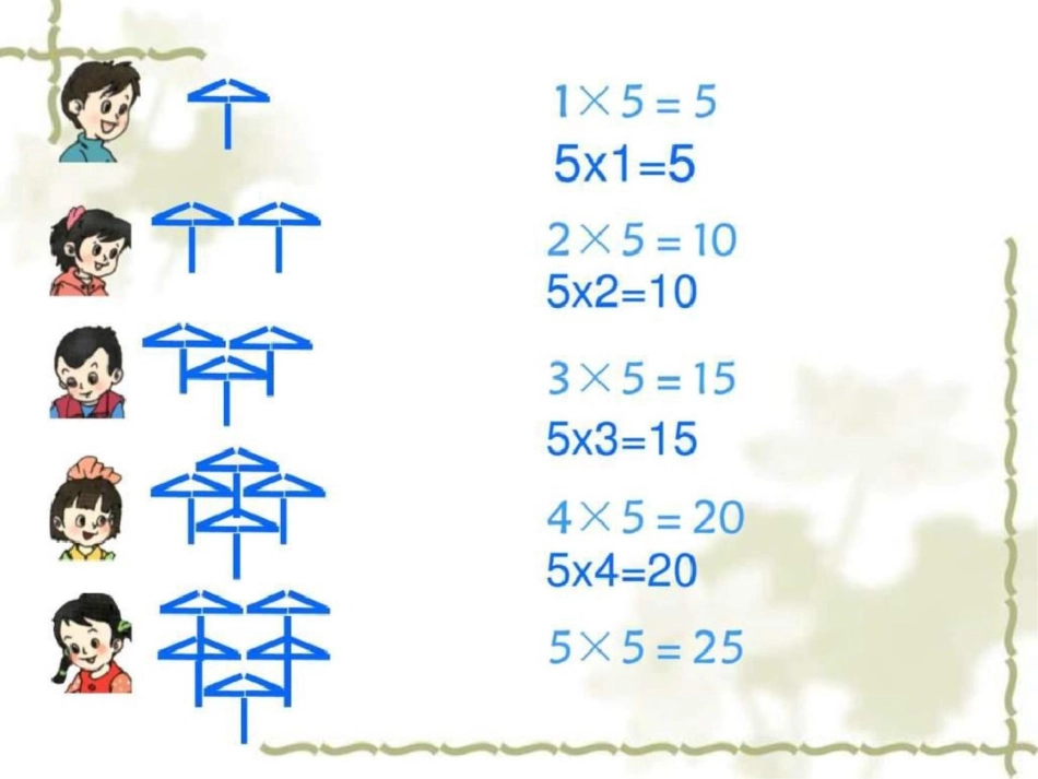 小学数学二年级公开课5的乘法口诀课件维语._第3页