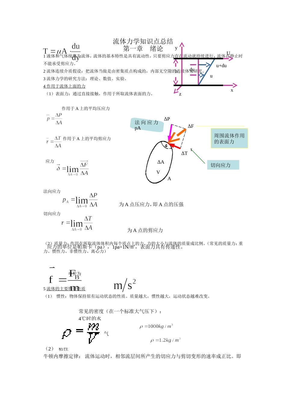 流体力学知识点总结[共12页]_第1页