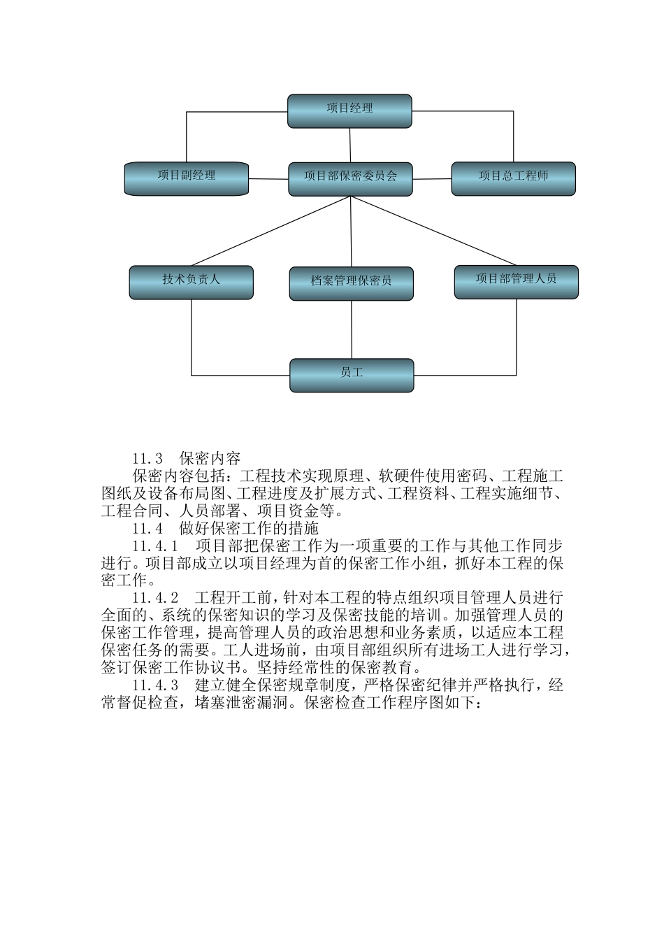 工程保密方案[共7页]_第2页