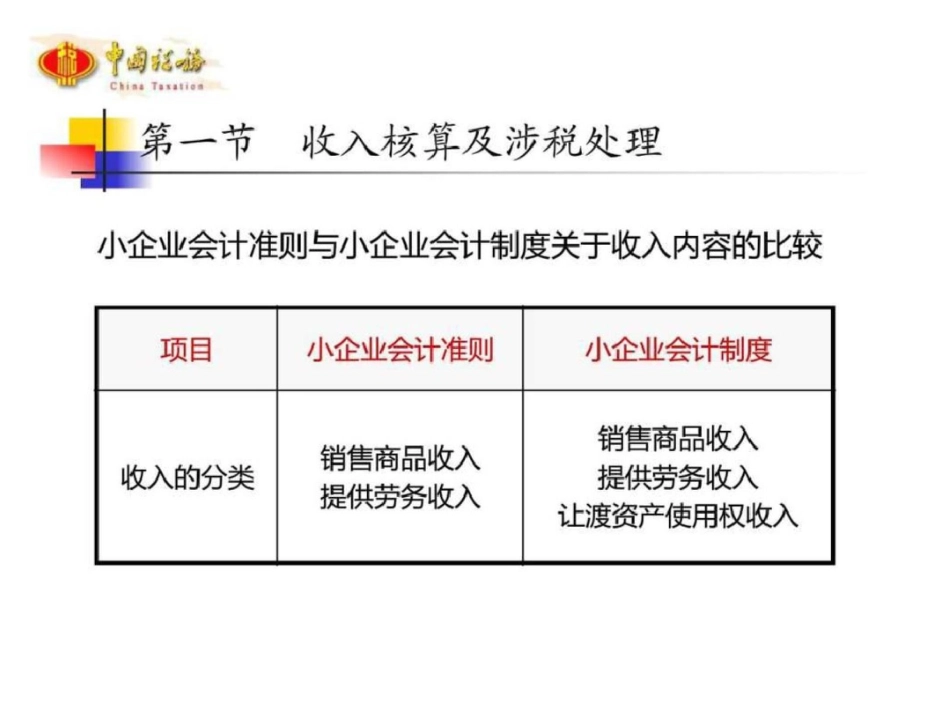 总局编写小企业会计准则视频教程收入、费用和利润_第3页