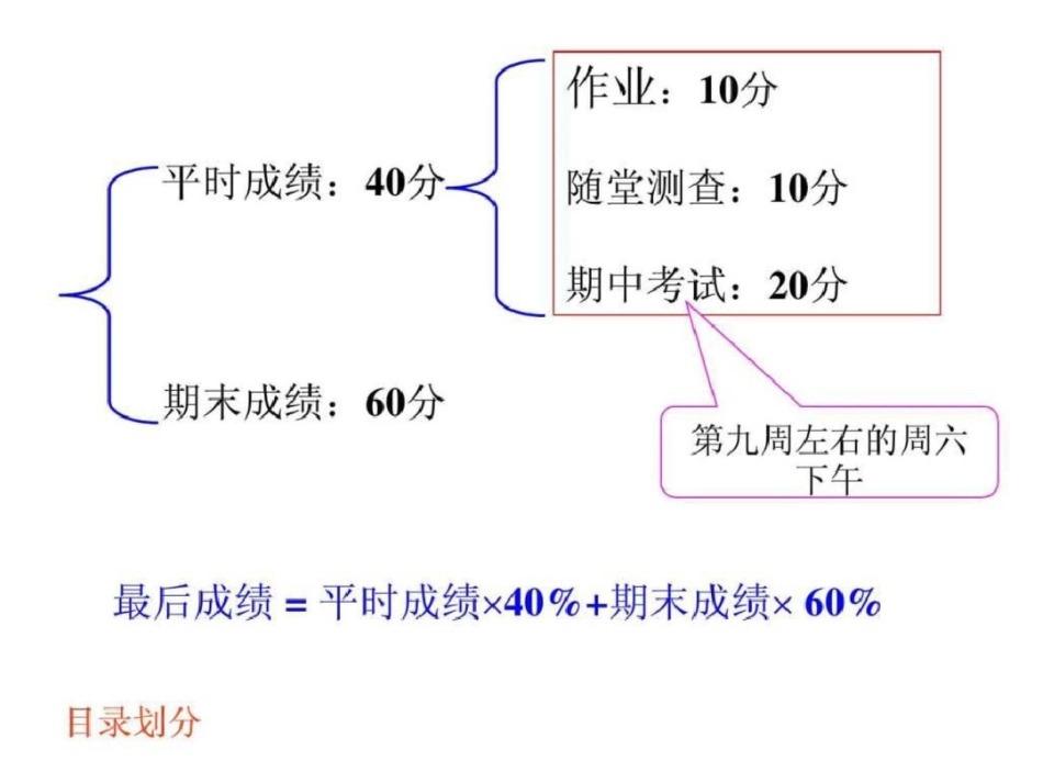 怎样在QQ空间添加背景音乐_第3页